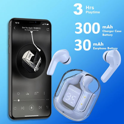 GETFUTURE In-Ear Wireless Earbuds Bluetooth Devices (Sky Blue)